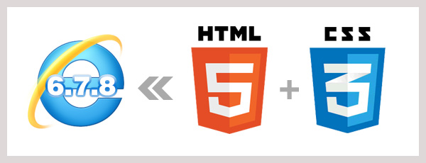 HTML5で作成するときのIE対応