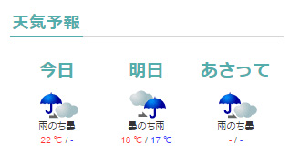 weather-image