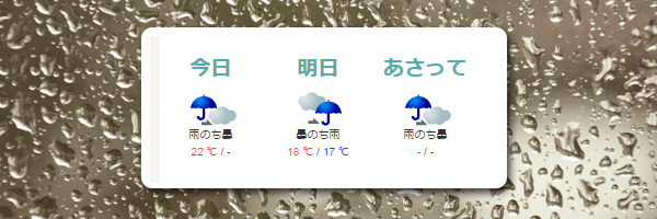日本各地の3日間の天気を表示してくれる「Weather Hacks」プラグイン