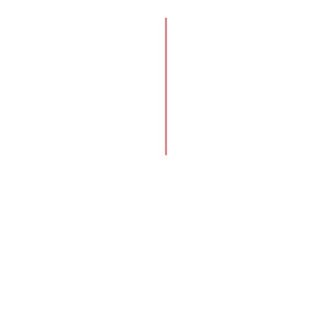 i1