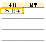 セルに入力