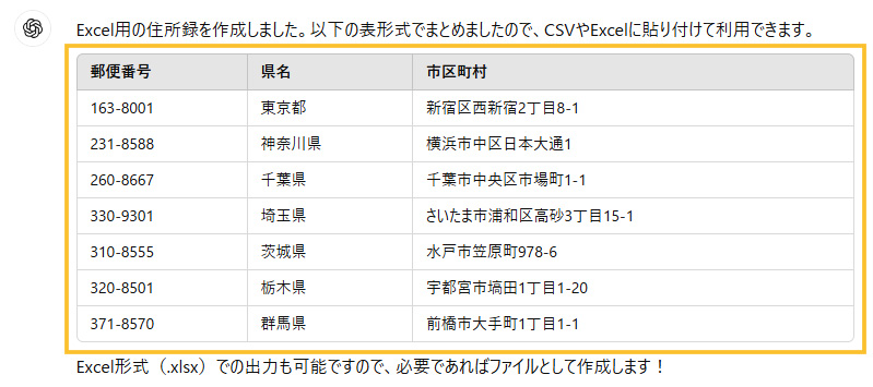 表形式で出力してもらう