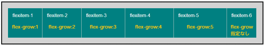 flex-grow