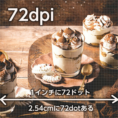 1インチあたり72ドット